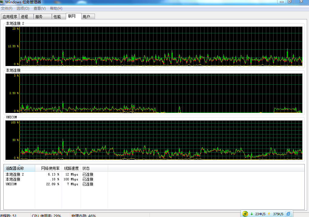 实测connectify dispatch 多网叠加 - 知乎