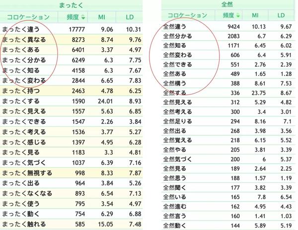 打造最权威的实时足球比分平台
