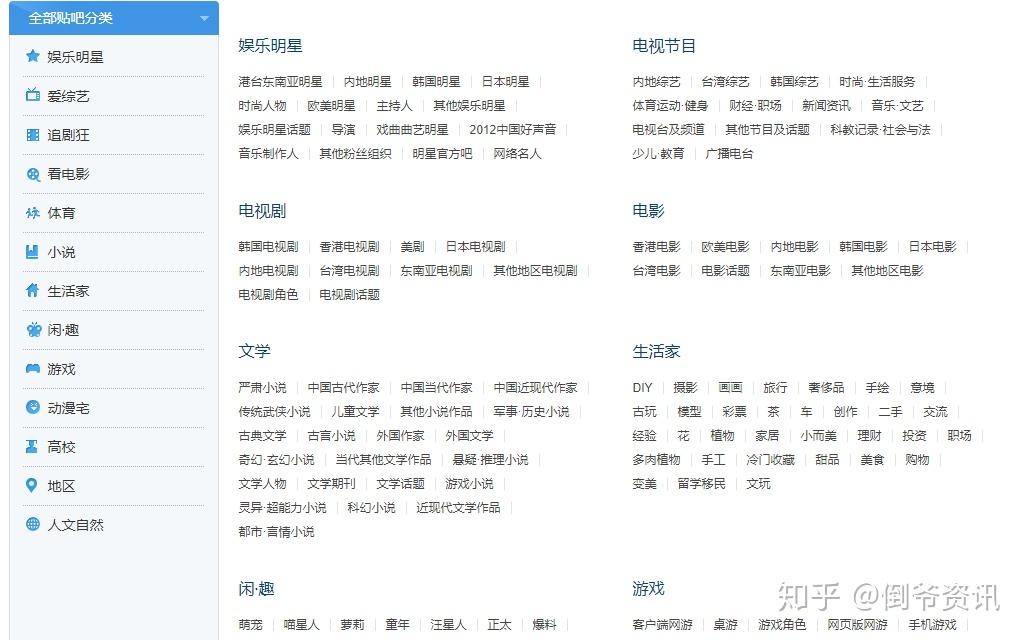 网络推广：贴吧实战技巧