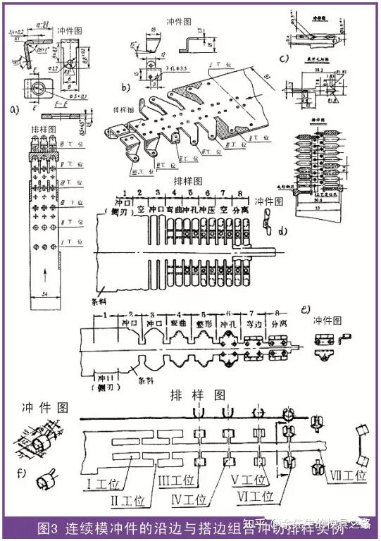 模具技术五金冲压连续模具的排样技术