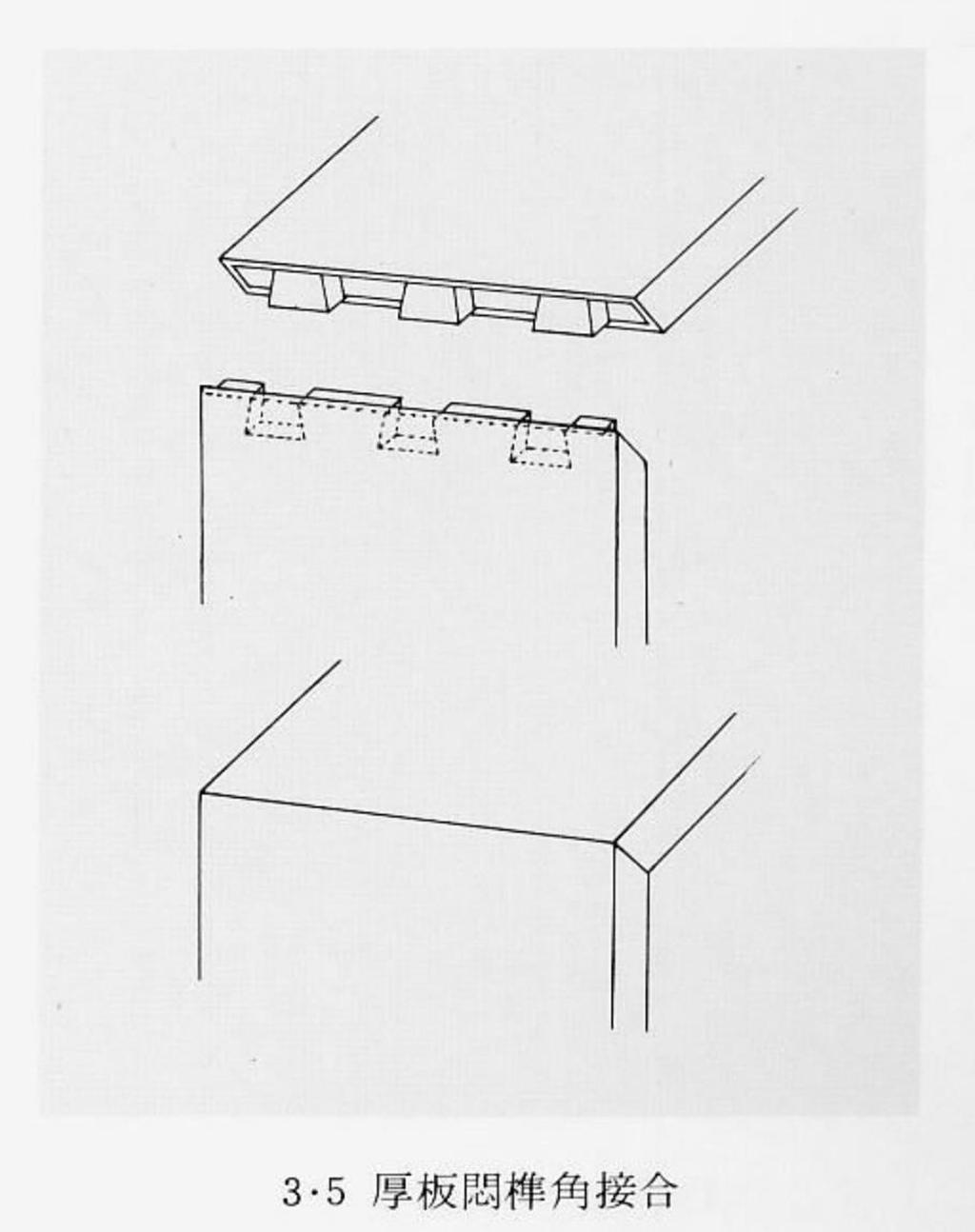 榫卯36记25燕尾榫暗榫