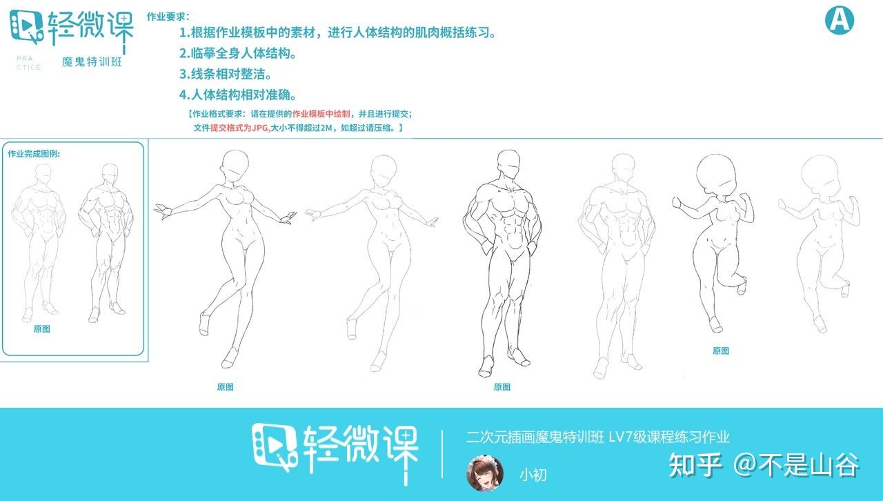 零基础插画培训要注意什么,插画培训机构怎么选择? - 知乎