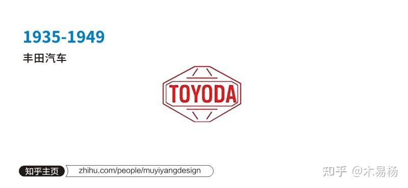 知名品牌标志演变—— 丰田汽车（TOYOTA） - 知乎