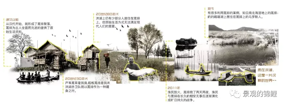 周末技术流 | 第14期—人文历史分析 拼贴风图纸表达 - 知乎