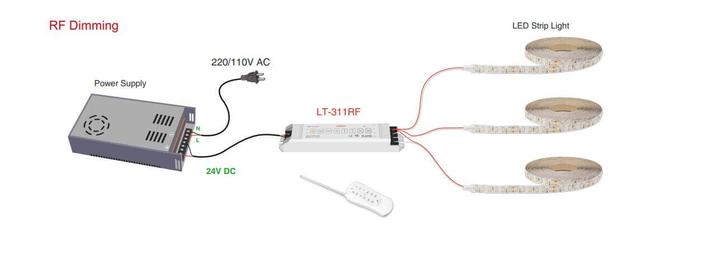 How to dim led strip light?(Ultra 