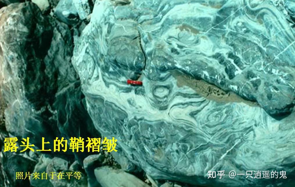 【构造地质学-学习记录】第十一章 韧性剪切带 - 知乎