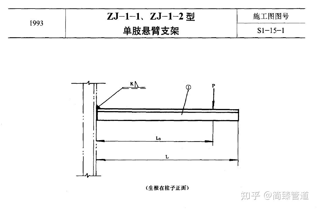 石油化工装置工艺管道安装设计施工图册 第三分册管道支吊架目录 知乎