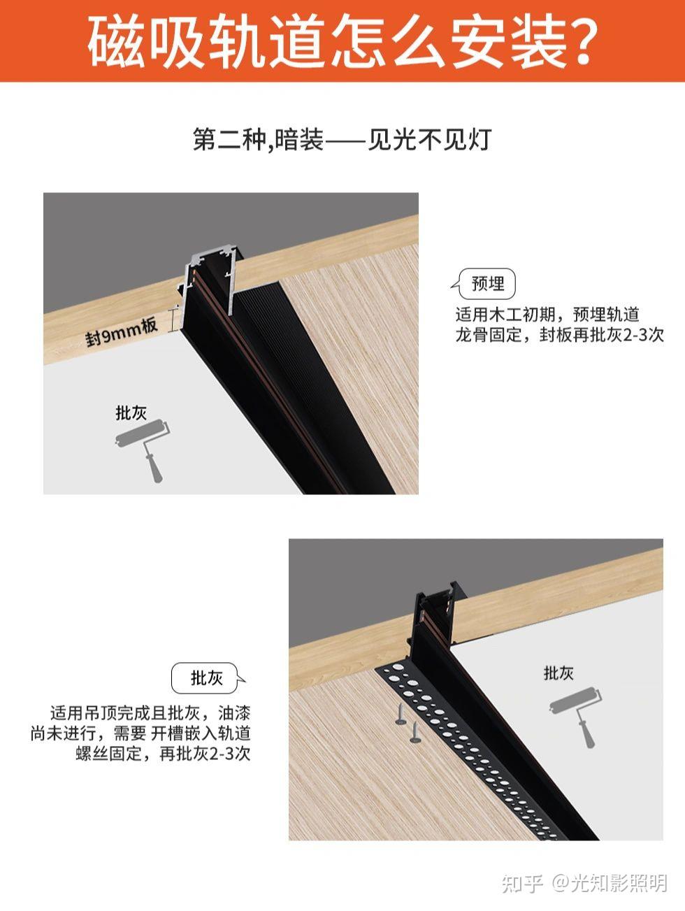 磁吸轨道灯布局安装离墙距离全攻略 - 知乎