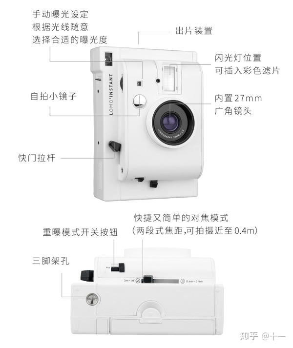 拍立得镜头拆解图图片