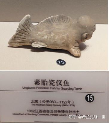 人首鱼身俑、人首蛇身俑介绍- 知乎