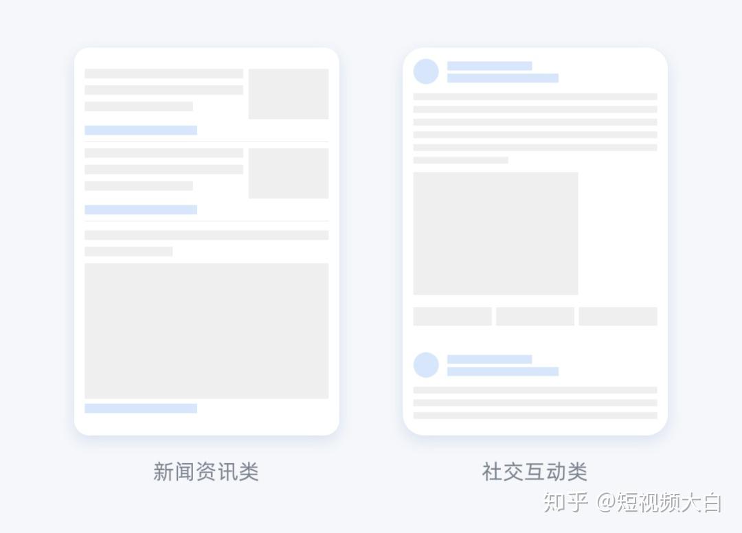 理论到落地 | 一文了解Feed流 - 知乎