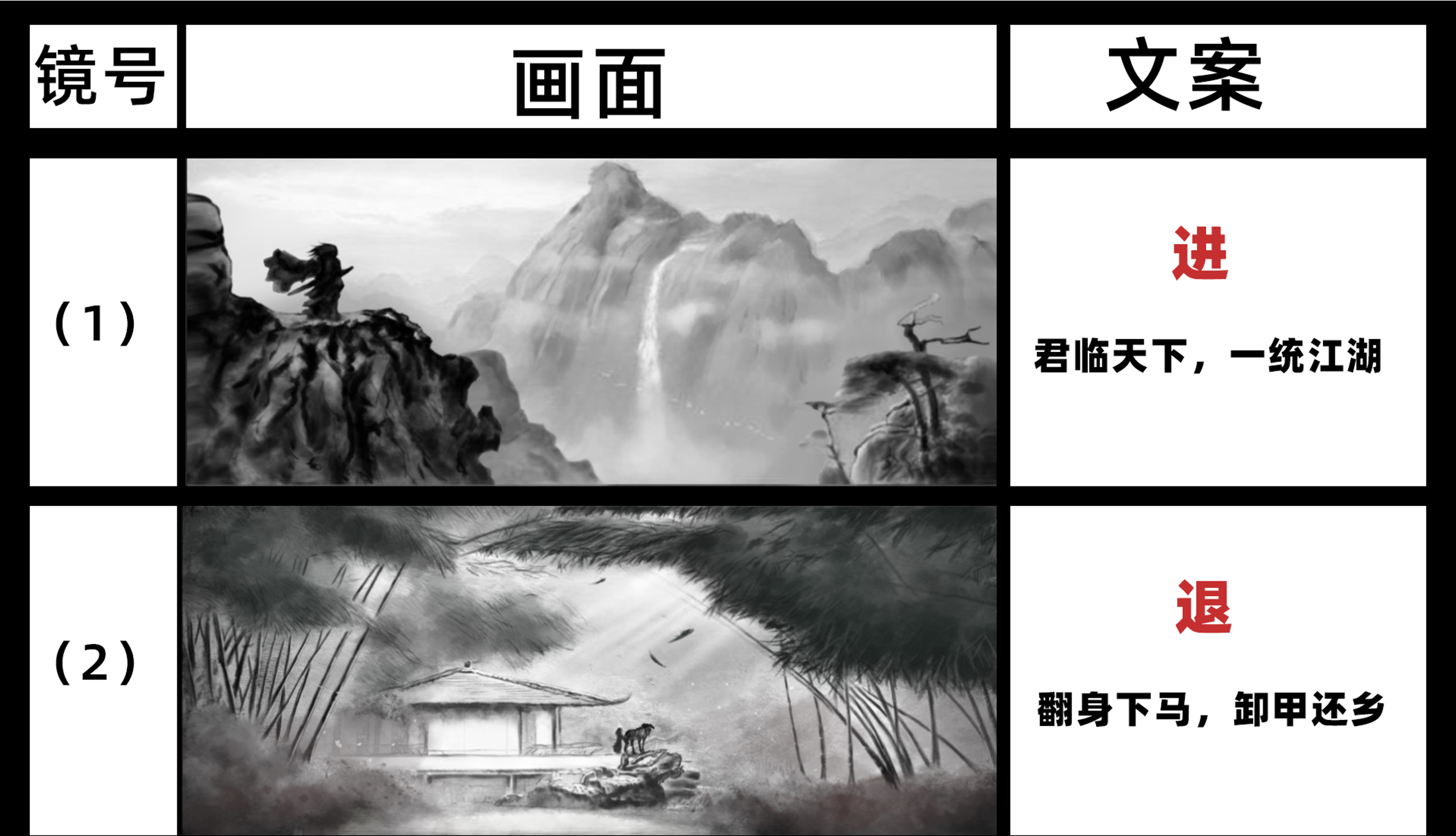 古装武侠电影广告大侠饶命故事板