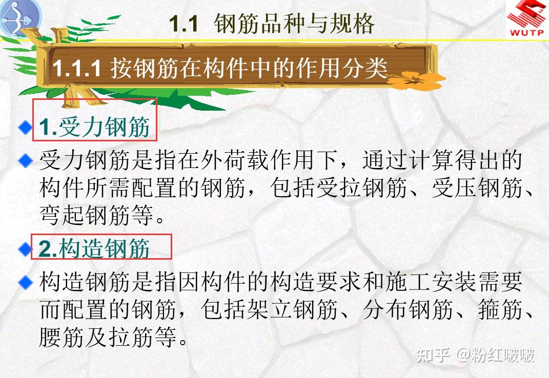 12套鋼筋翻樣教程從0基礎到精通一看就會附帶翻樣計算表