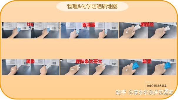 热门防晒霜实验室六维度测评,告诉你哪些防晒霜才是防晒黑,能抗打,真