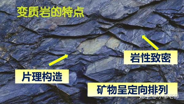 23年新高考选择性必修1 岩石圈的物质循环 三大岩石 专题复习 知乎