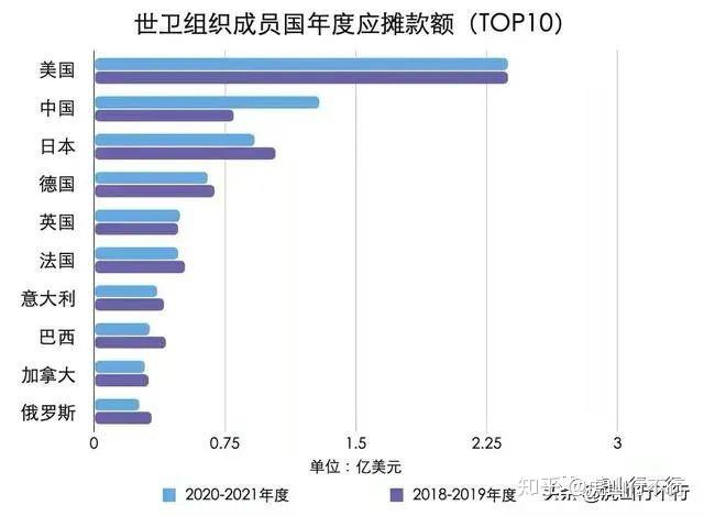 口罩的gdp