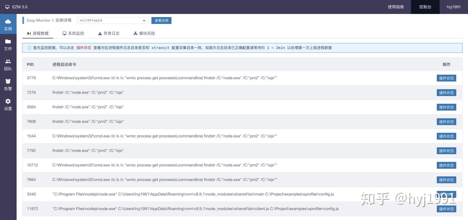 Easy monitor 3 0 egg node js 