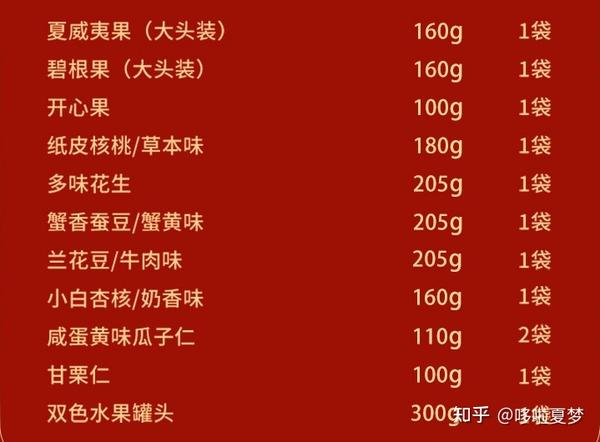 100种零食清单图片图片