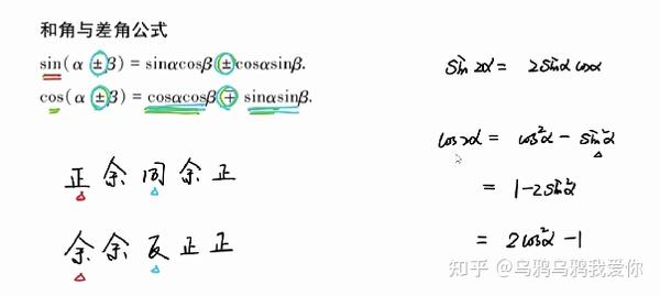 三角函数公式六边形记忆法 知乎