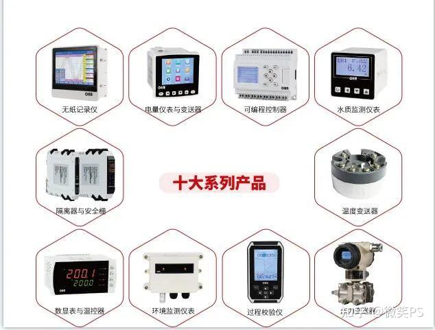 yy.vip易游-2026年全球分析仪器行业市场规模、领先企业国内外市场份额及排名分析