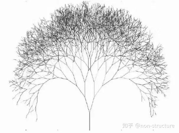 从拓扑优化看“树形柱”的生长