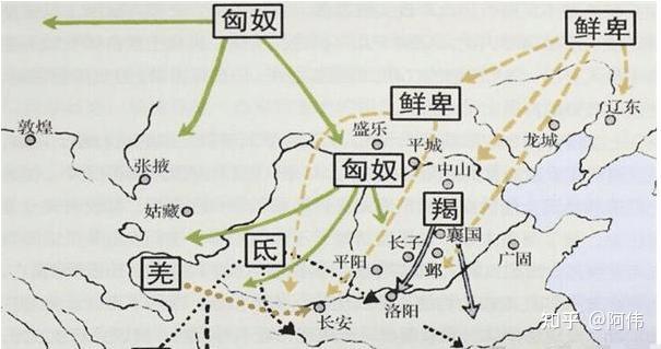 淝水之戰一敗為什麼強大的前秦立馬瓦解一