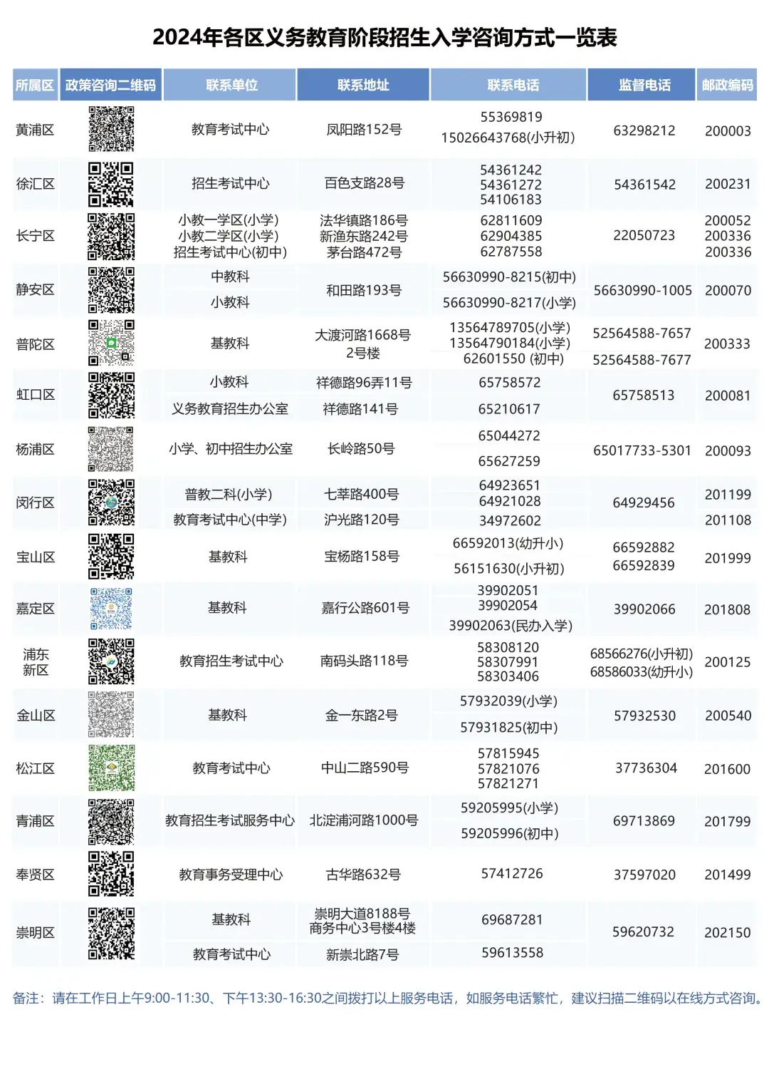 最新2024年16区小升初对口地段民办计划等细则公布