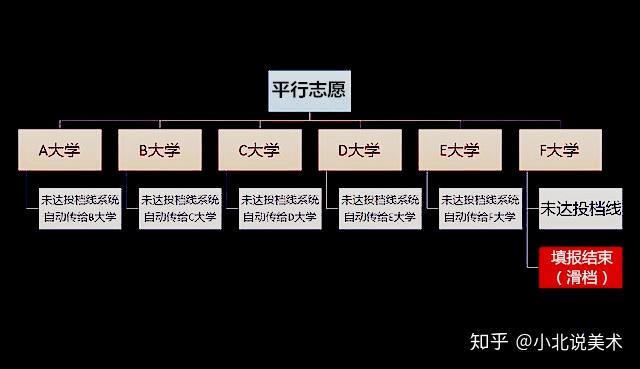 高考成績單編號查詢_高考幾號出成績_高考查閱成績