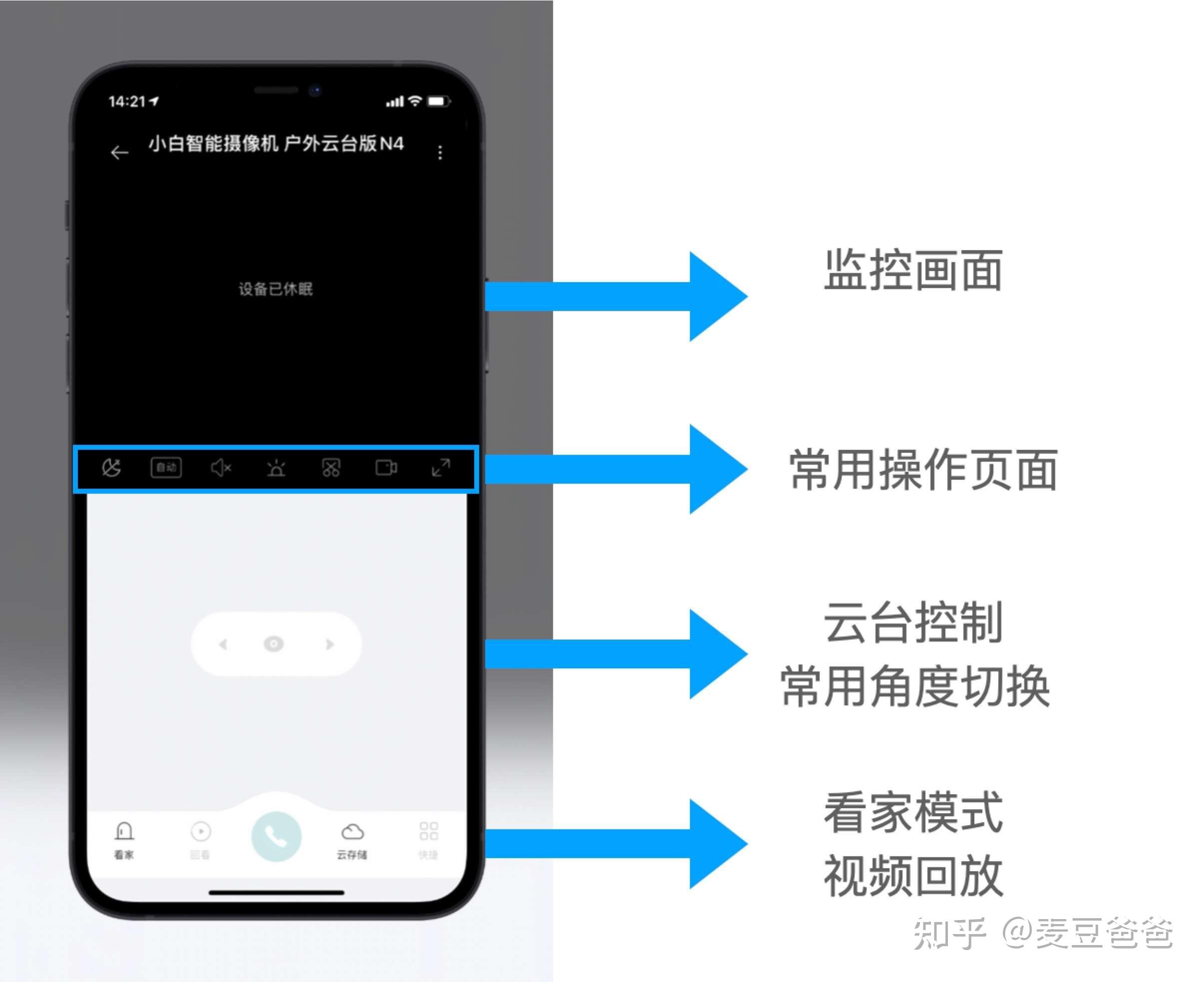 无惧风雨,随时守护:小白摄像头户外云台版n4体验