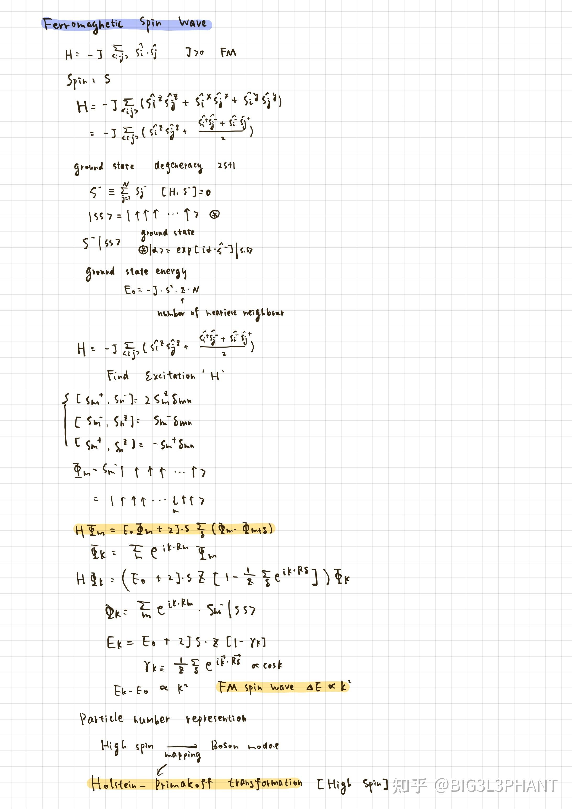 Brief introduction of magnetic systems fm spin wave 