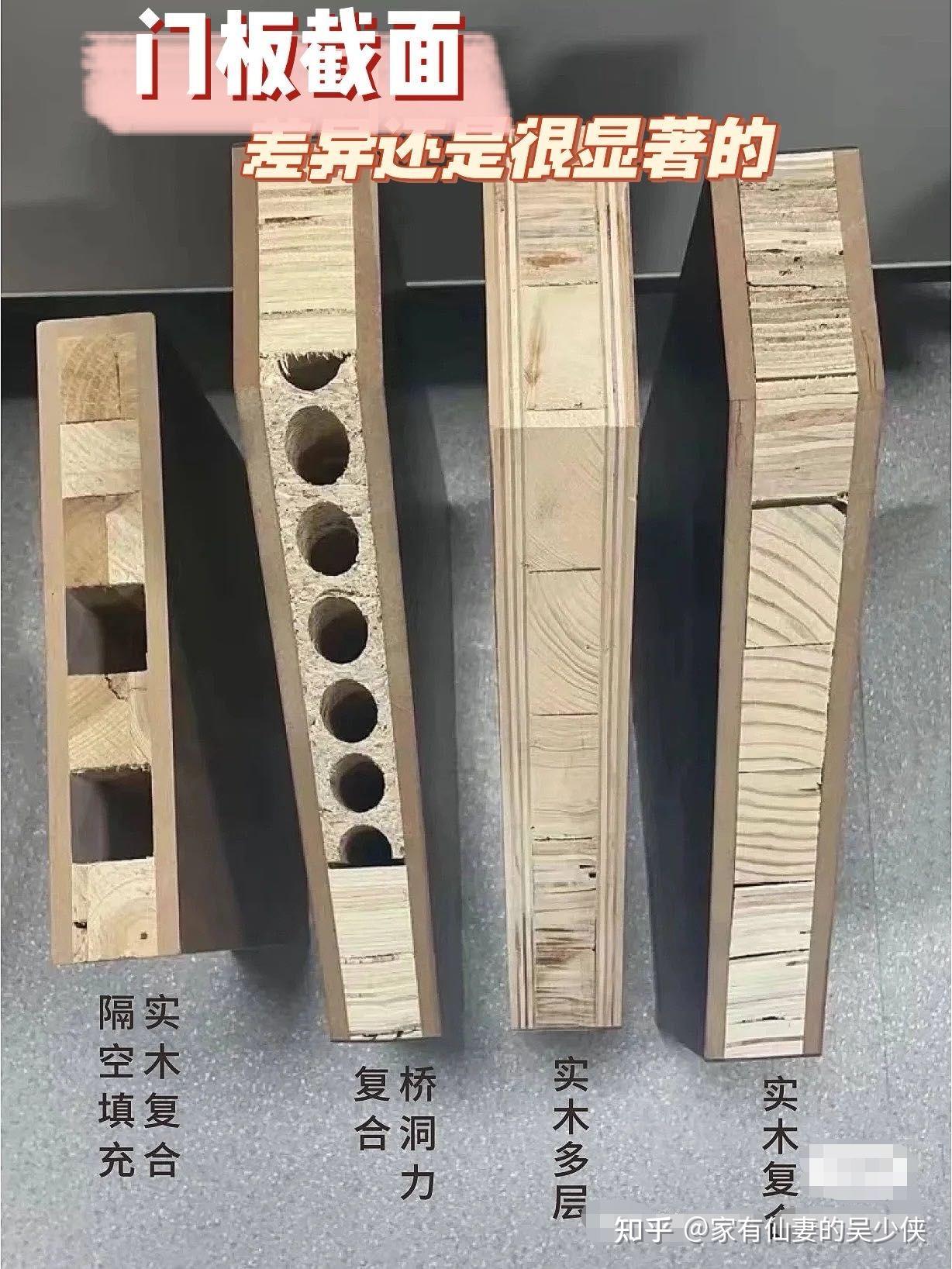 装修日记|木门攻略!你想知道的都在这里! - 知乎