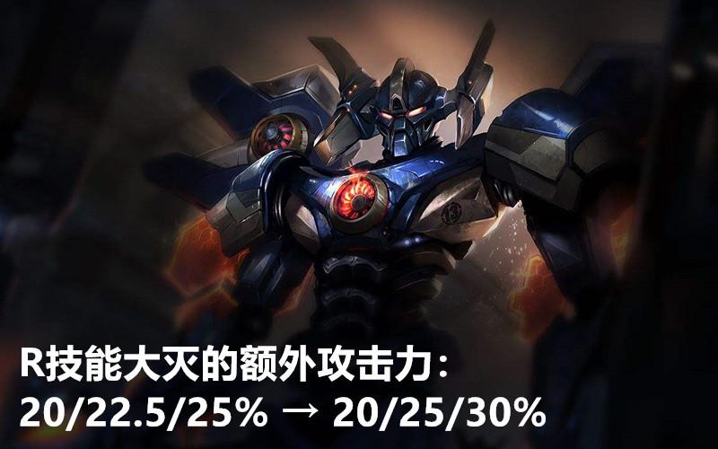 暗裔剑魔亚托克斯再次增强!