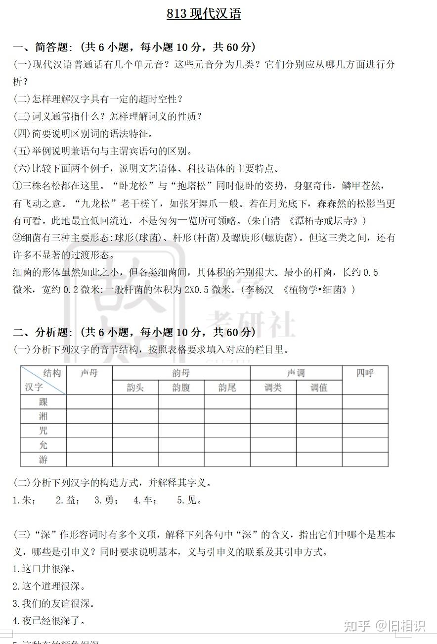 湘潭大学文学考研真题（710 文学基础+813 语言基础） - 知乎