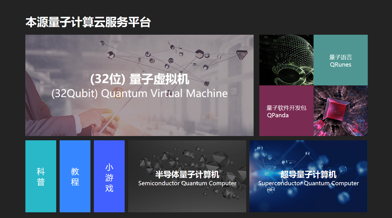 本源量子计算云平台beta20发布！32位量子虚拟机成功上线！ 知乎 8826