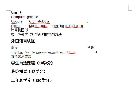 佛罗伦萨美术学院报考情况?