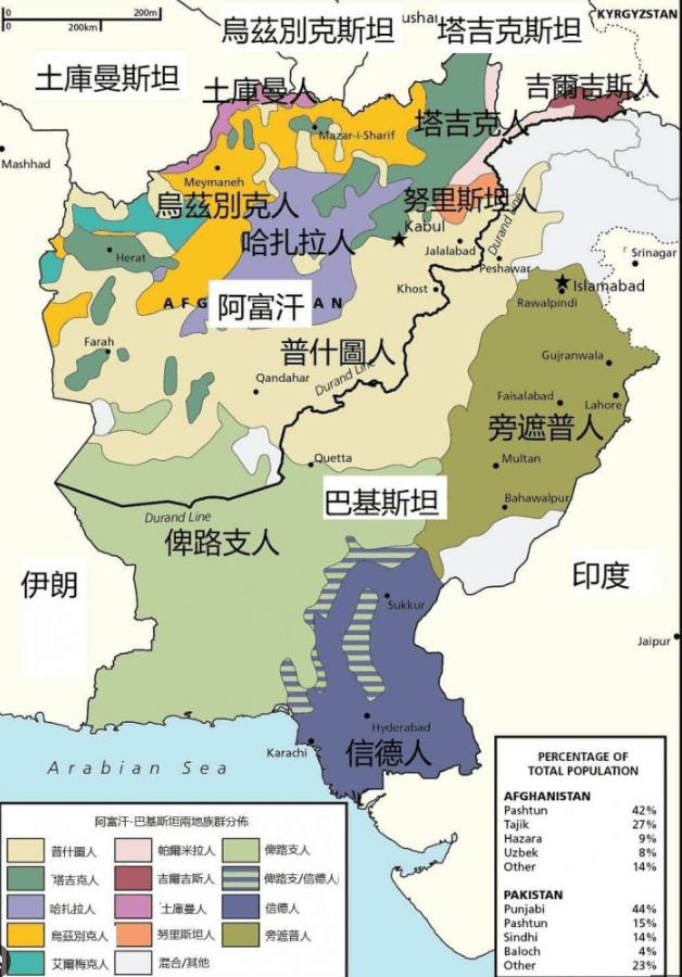 波斯的人口衰落与普什图人的崛起,伊朗语族群的“东升西降” - 知乎