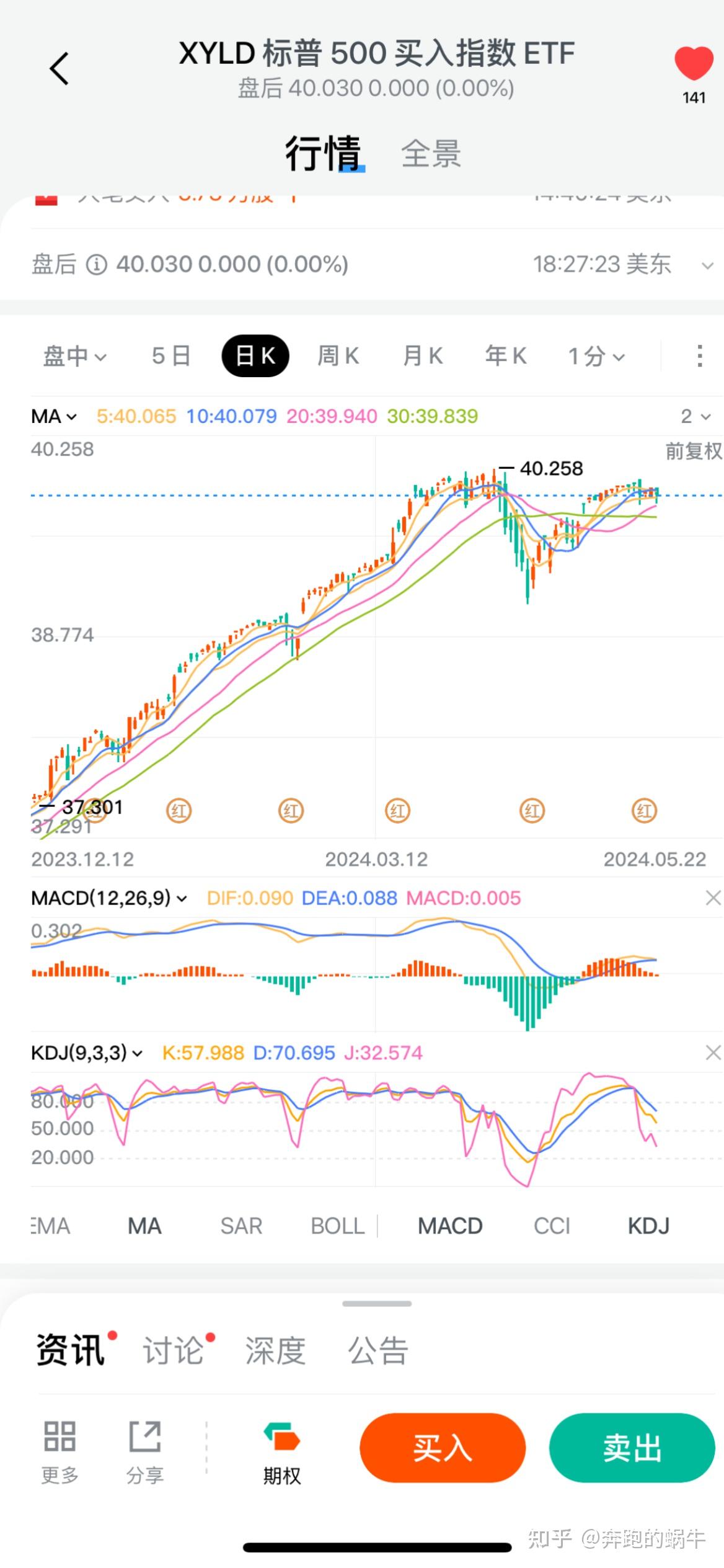 分析市场与选择股票