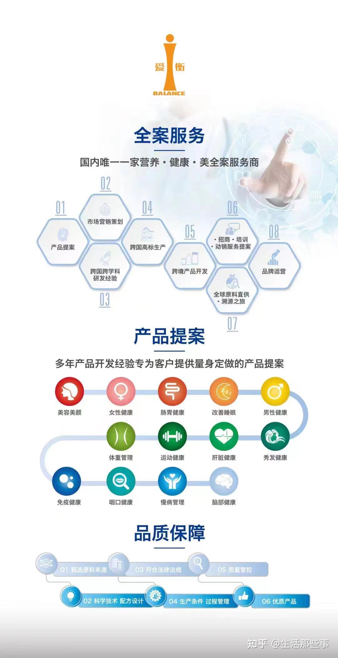 探寻北京健康管理新风尚