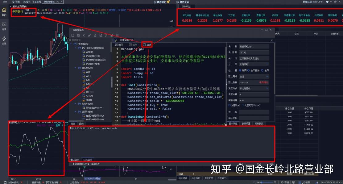 python @staticmethod vs. @classmethod : r devto Images... python+量化QMT如何完成自动化交易? - 知乎