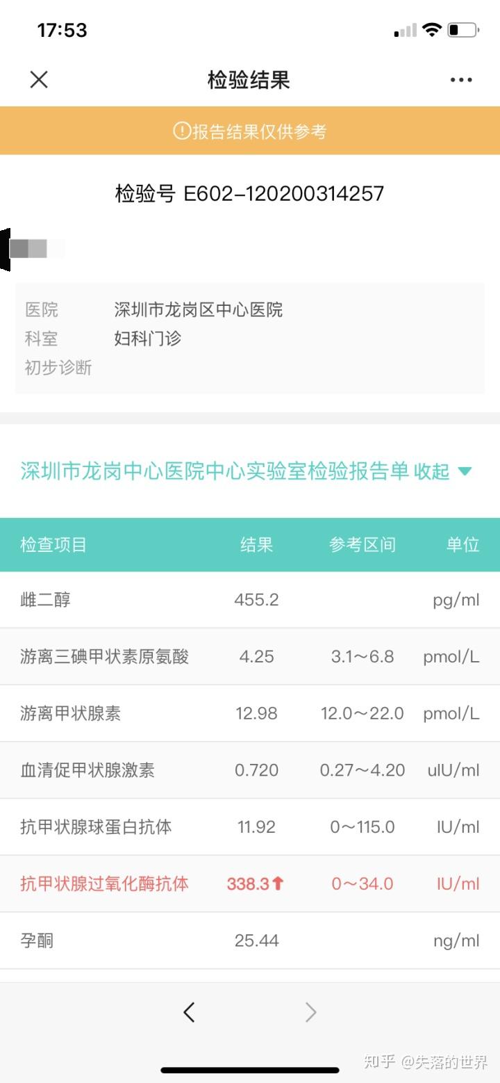 安徽人口碑怎么样_安徽人在上海口碑(2)