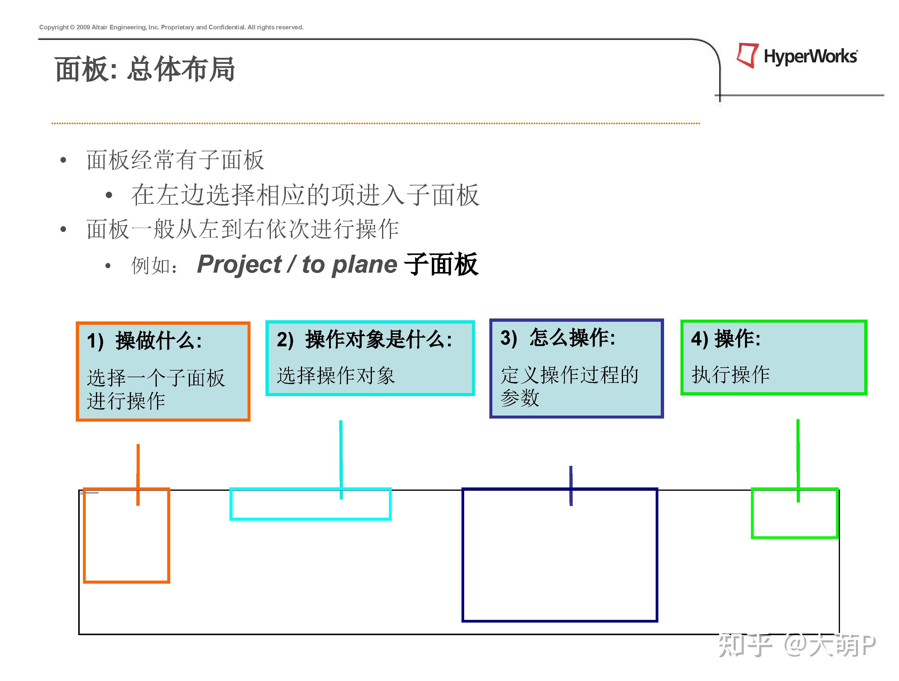 HyperMesh教程合集分享 - 知乎