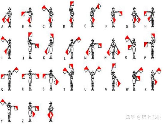 bfchain的全链路双工通信有什么价值