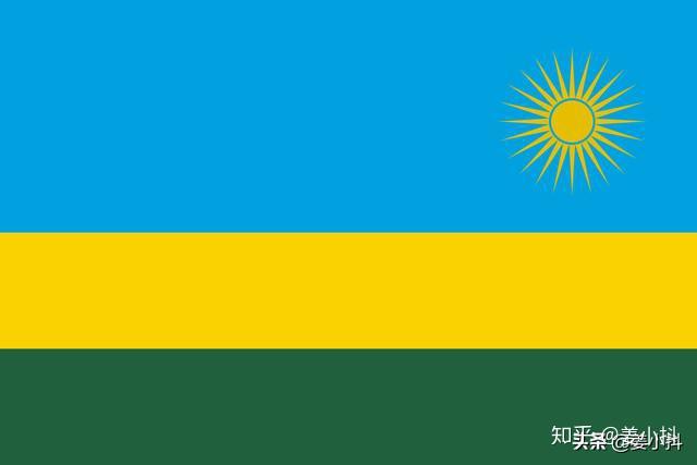 「英语」最全的世界国家名称中英文对照(下) - 知乎