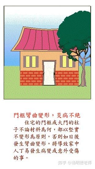房间布局风水禁忌图100例,住宅风水图解100例 - 知乎