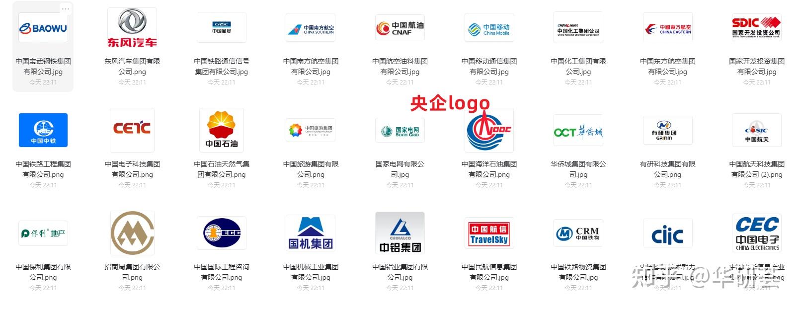 2023年国资委管理的央企名单、行业和下属上市公司等(附资料) - 知乎