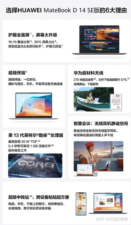 高性价比高性能轻薄笔记本有哪些华为matebookd14se2024值得买吗3000