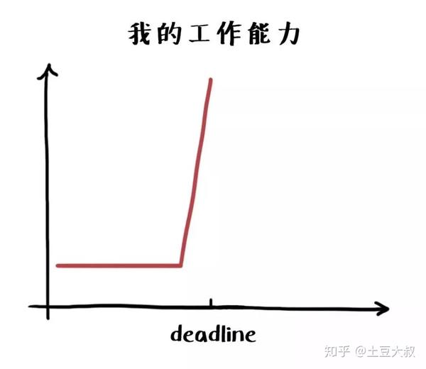 deadline表情图片