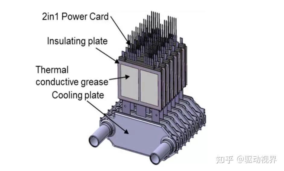丰田第四代PCU技术解读 - 知乎