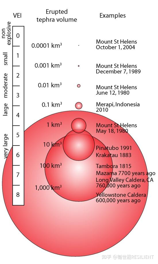 汤加火山爆发时间图片