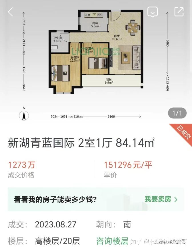 上海房价，到底跌了还是涨了？ - 知乎